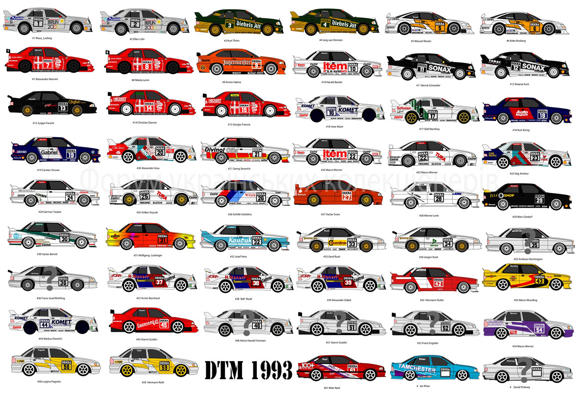 DTM 1993 Fahrerlist