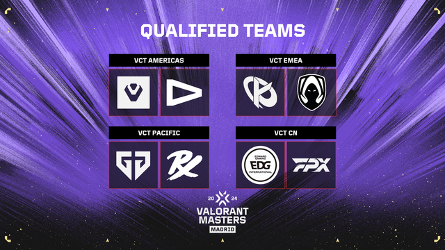 EYNTK-Qualified-temas