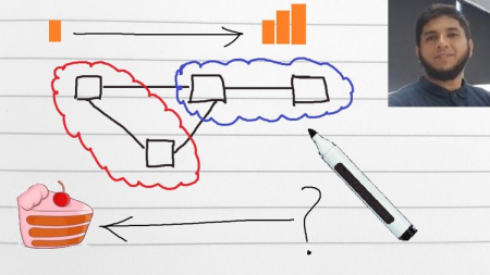 IP address Basics to Advance