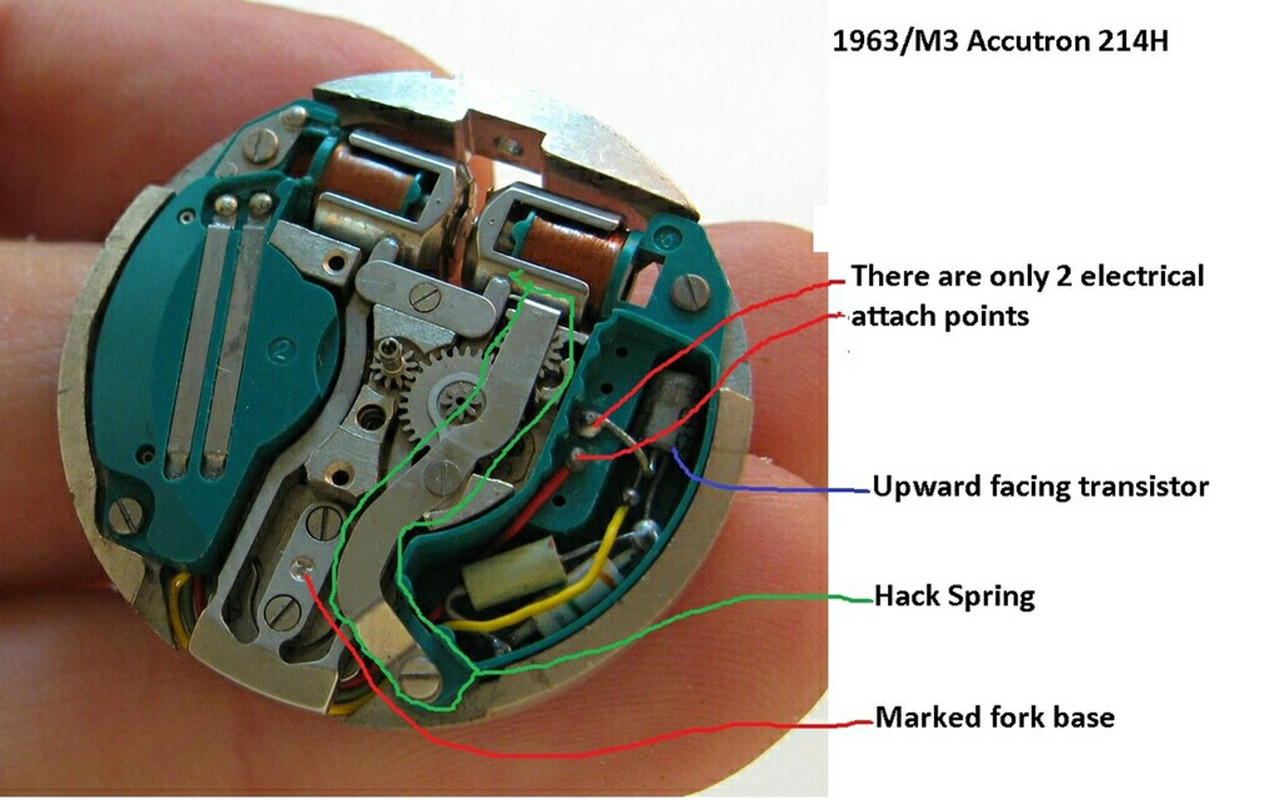 Second Gen Three Wire Coil