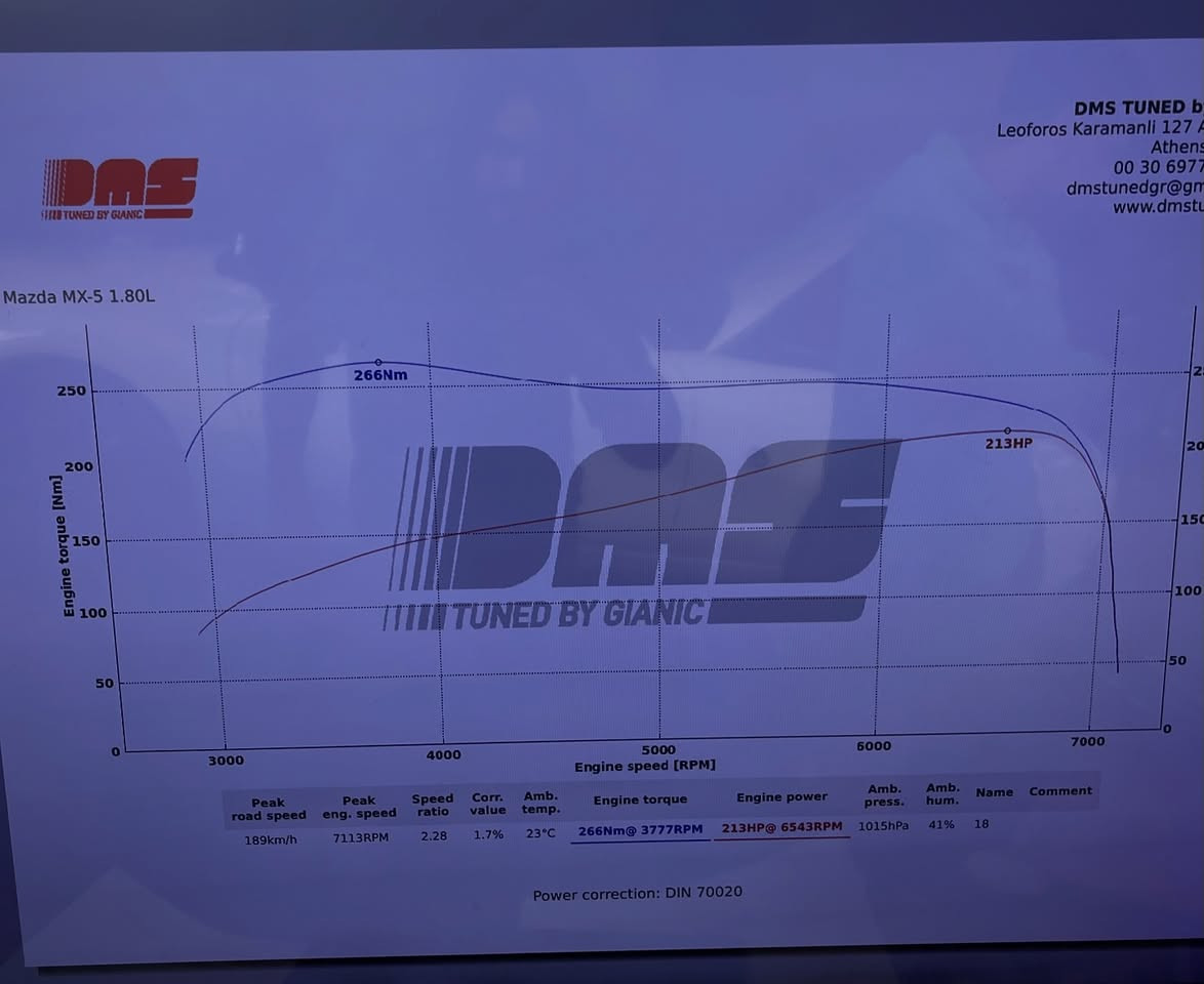MX5 NC 2.5 engine bay Duratec swap