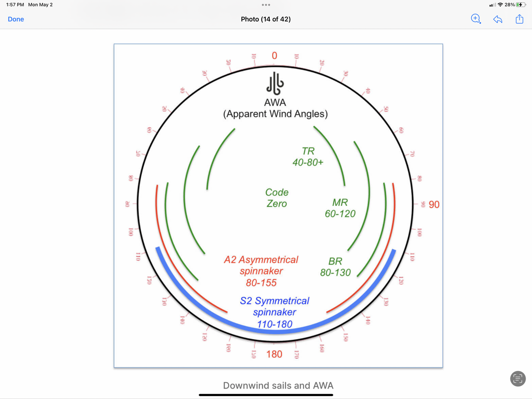 34561DEF-82BD-48A2-AD91-B50CFB6E8E13