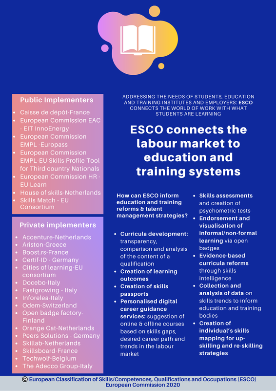 ESCO - Използване на ESCO - Европейска комисия