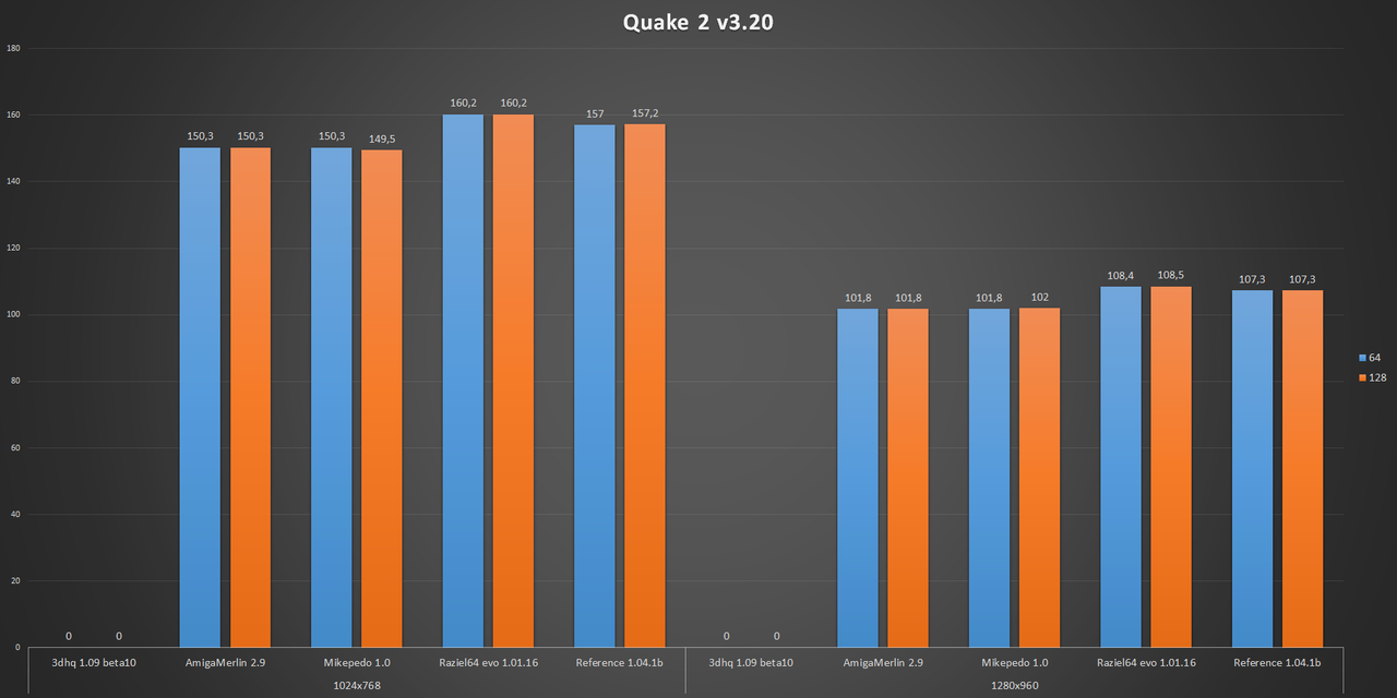 Win98-Quake2.png