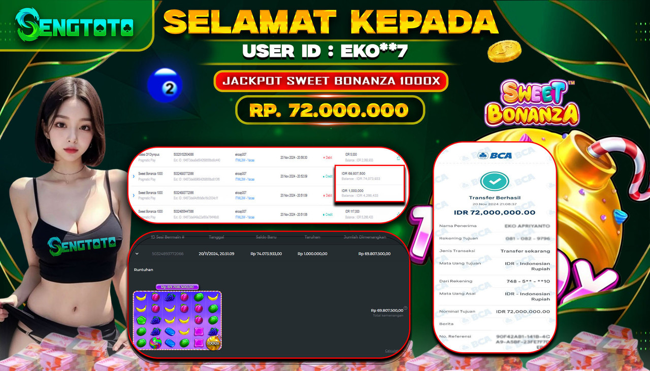 BUKTI PEMBAYARAN SLOT SWEET BONANZA 1000