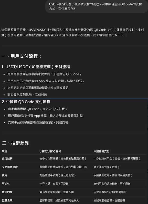[問卦] 美元穩定幣和現有數位支付的優缺點比較