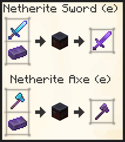 How to make an Enchanted Netherite Sword in Minecraft