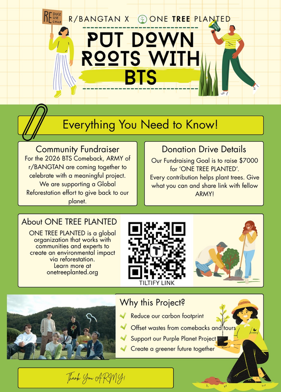 Put Down Roots Infographic 2
