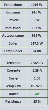 SolarStrech con gestione boiler v1.22 e sonda temp ds18b20