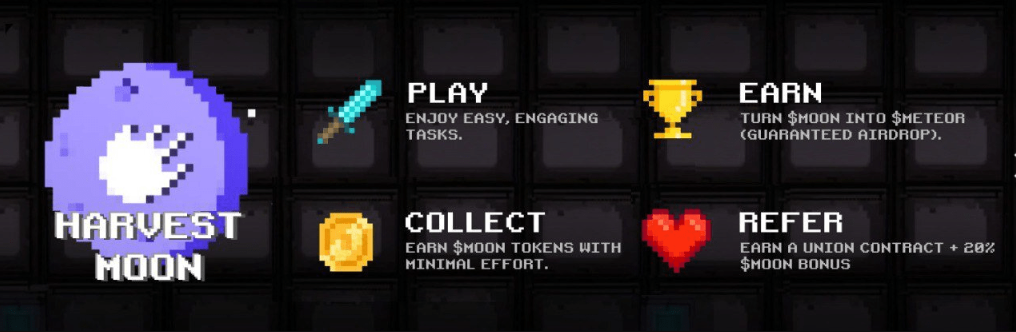 card image Обзор майнер-игры Harvest Moon в Telegram