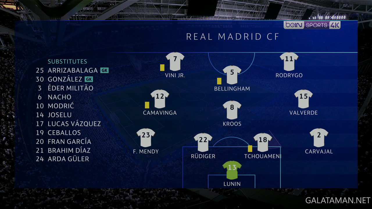 20240409-RMA-MNC-UCL_1EN-4K.ts_snapshot_04.46.562