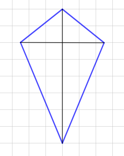 Sketch a kite and its diagonals. Describe what you know abou | Quizlet