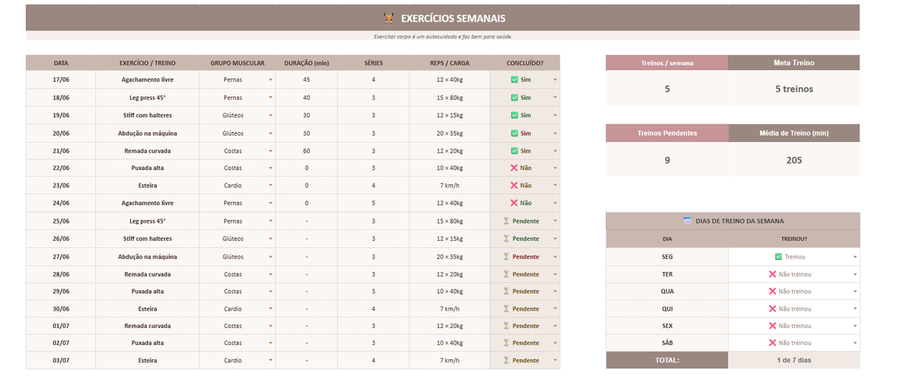 Aba Exercícios
