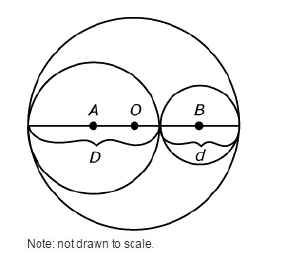 Untitledircle