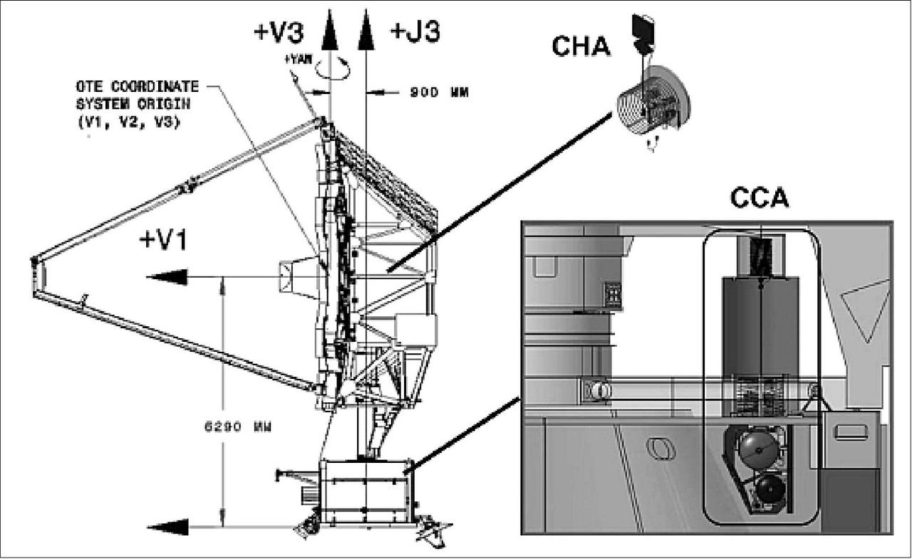 Télescope Spatial James Webb (JWST) - Page 3 JWST-Auto15