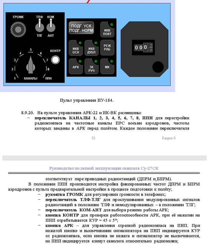 ПУ-184_Су-27СК