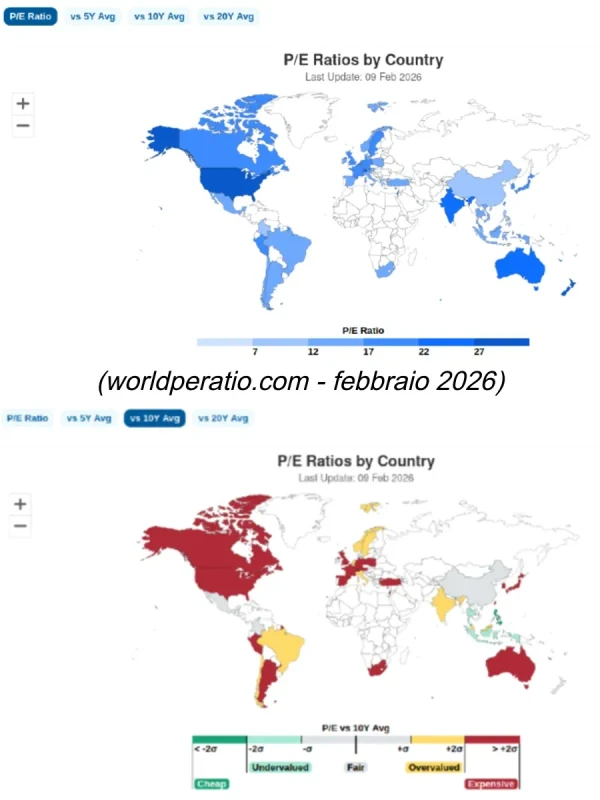 rapporto-prezzo-utili-globale-febbraio-2026 (fonte immagine: worldperatio.com)