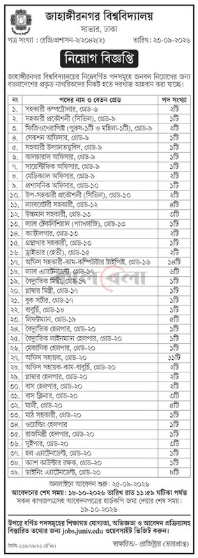 Jahangirnagar-University-Job-Circular