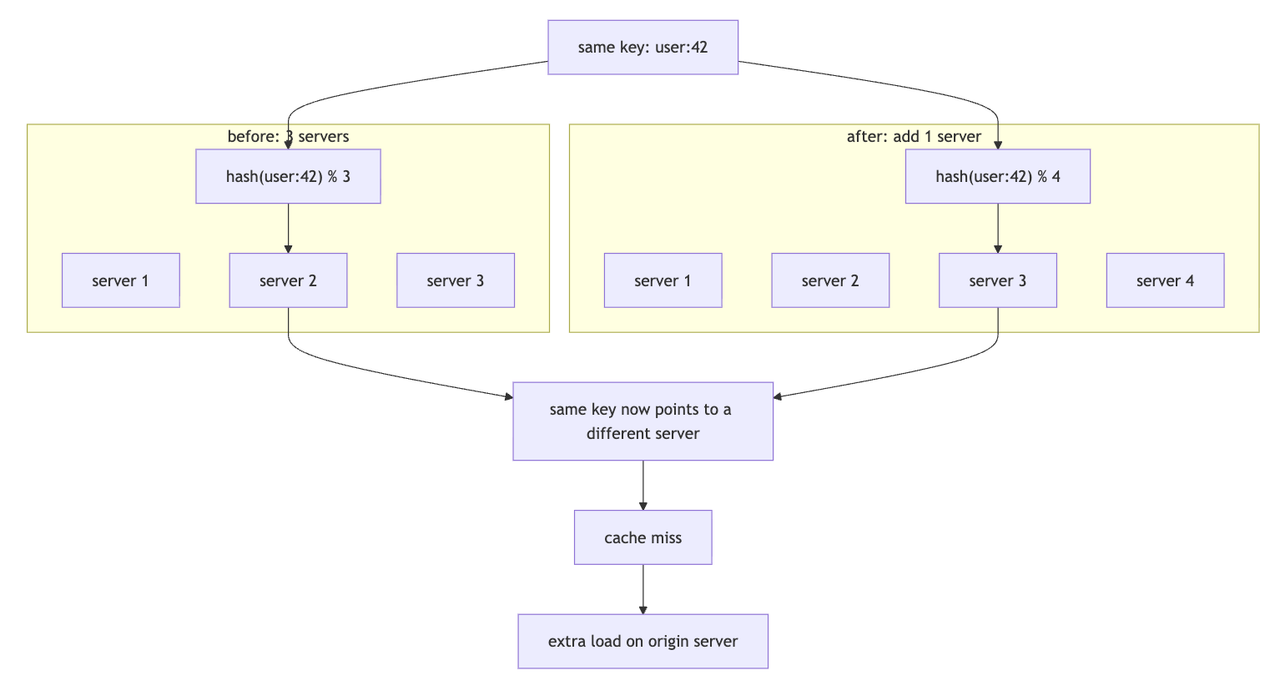 diagram1