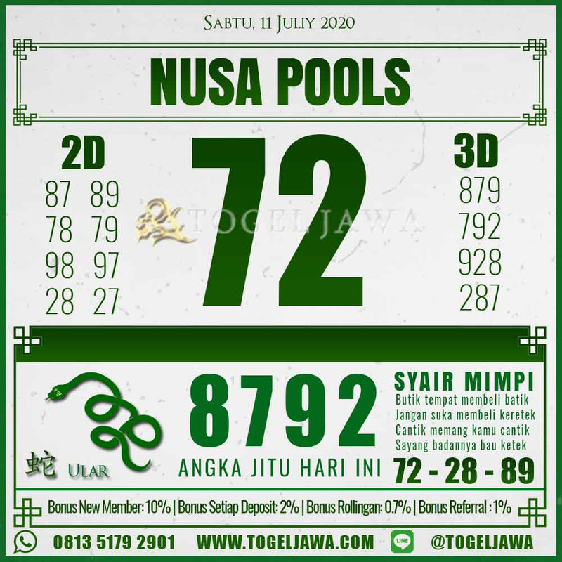 Prediksi NusaPool Tanggal 2020-07-11