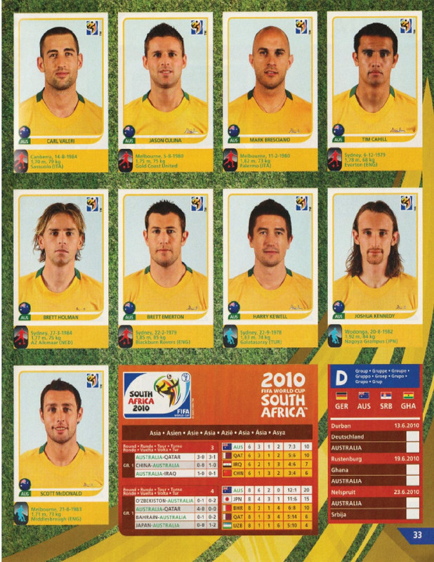 Album Panini Sudáfrica 2010-33