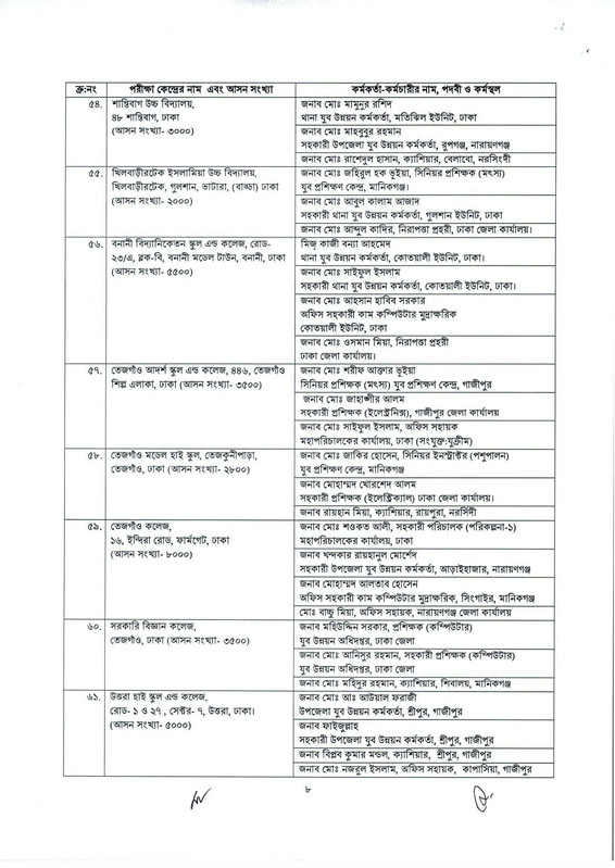 DYD-Exam-Seat-Plan-Notice-PDF-08