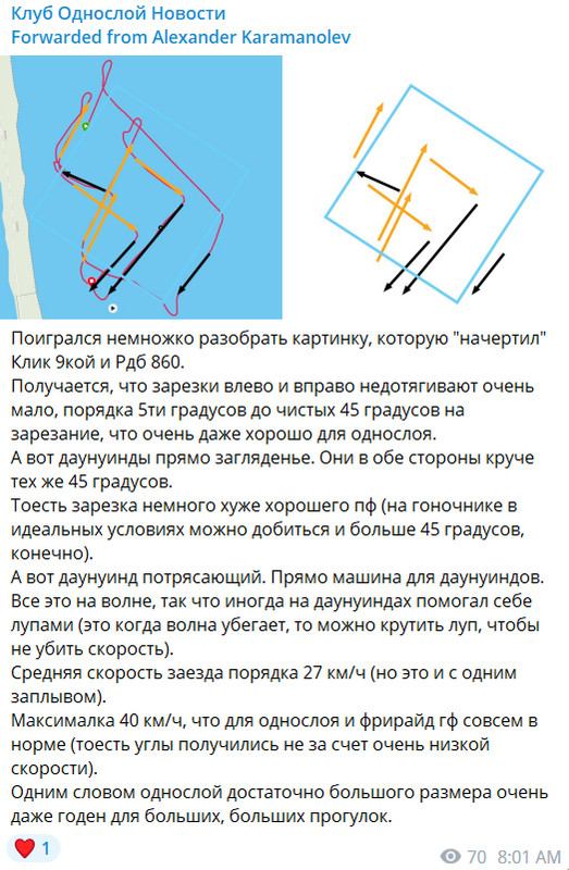 Singleskin-angles.jpg
