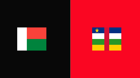 Soi kèo tài xỉu, phạt góc trận Madagascar vs Trung Phi, 21h00 ngày 13/08