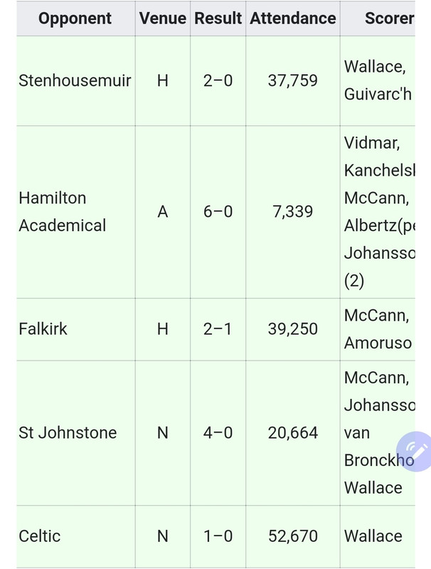 Screenshot_20200611-111759_Samsung Internet