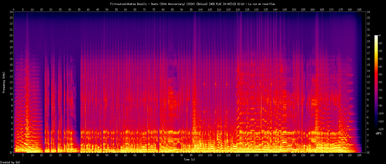 10 - La vie en rose.flac