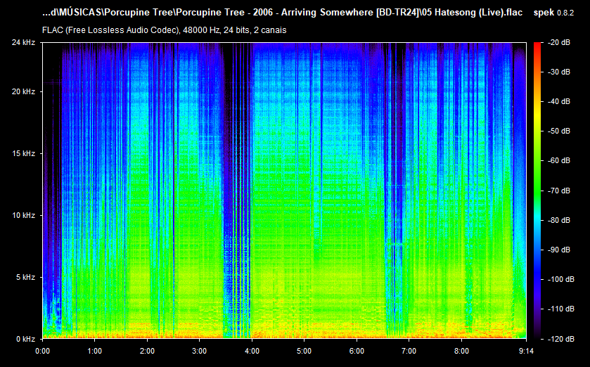 05 Hatesong (Live).flac