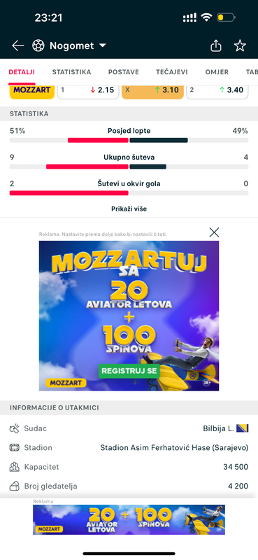 slika