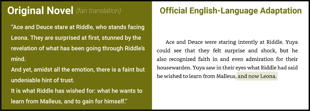 Chapter 10 novel 2 changes23