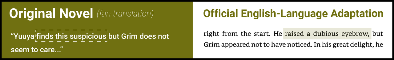 Chapter 4 novel 2 changes10