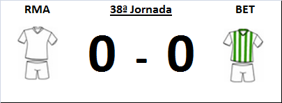 PORRA AL PARTIDO DE LA JORNADA (10ª Edición) TEMP. 2021-22 (2ª Parte) - Página 33 Resultado-porra-38