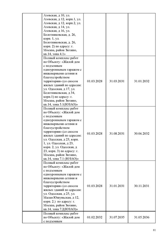 ПД_Страница_081