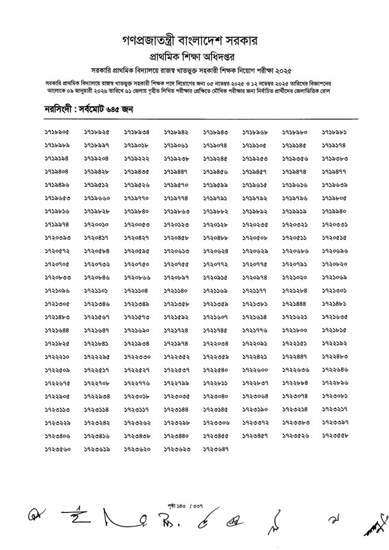 Primary-MCQ-Exam-Result-2026-PDF-145