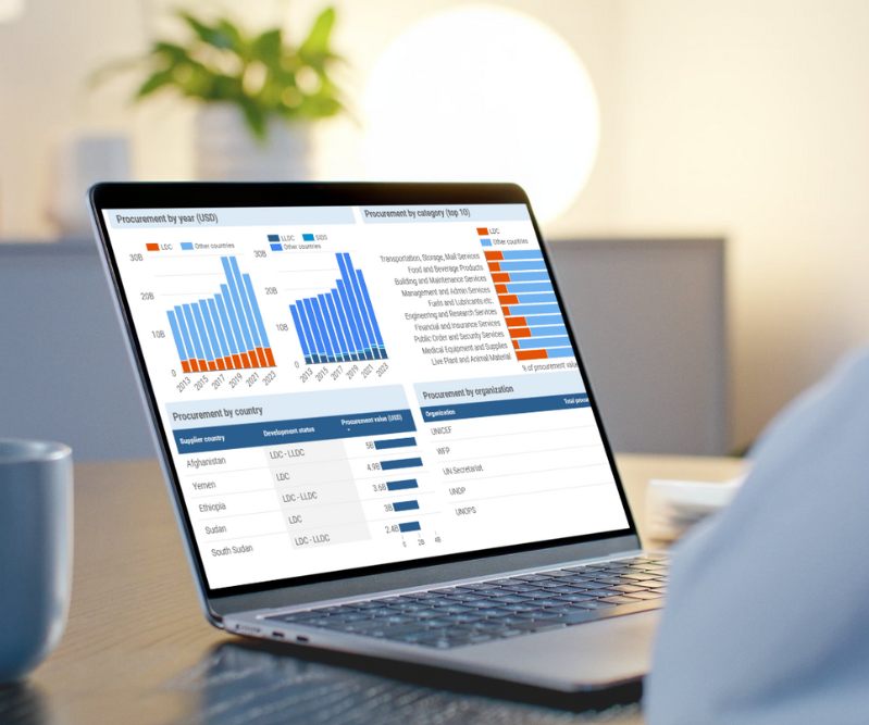 Explore data