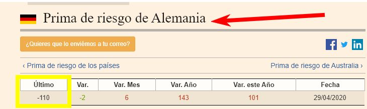 Moneda y dinero en Argentina: cambio Dólares o Euros a Pesos - Foro Argentina y Chile