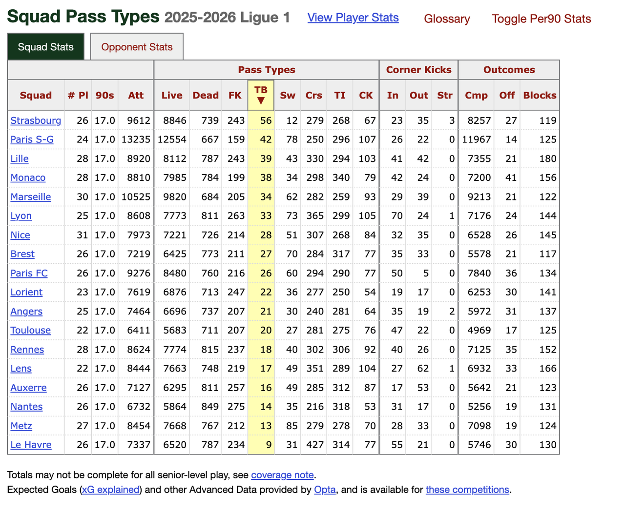 Screenshot 2569 01 11 at 13 42 48