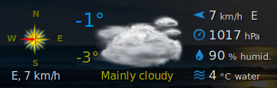 gis-weather.png