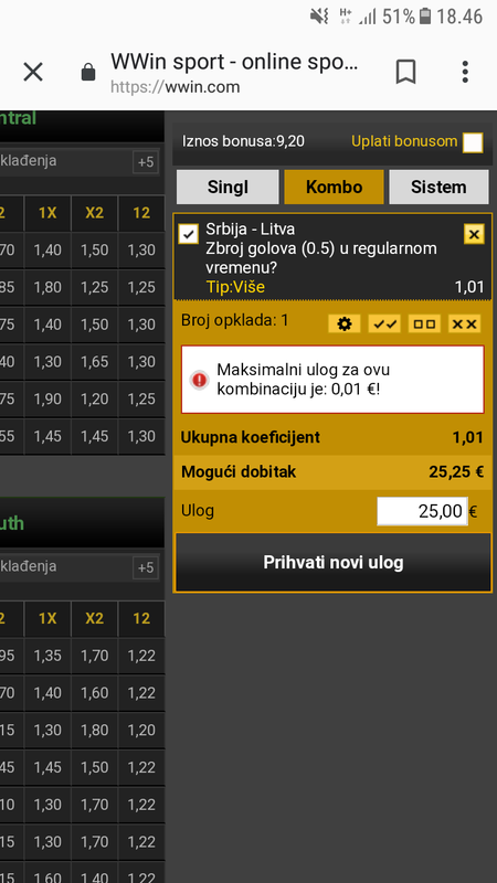 slika