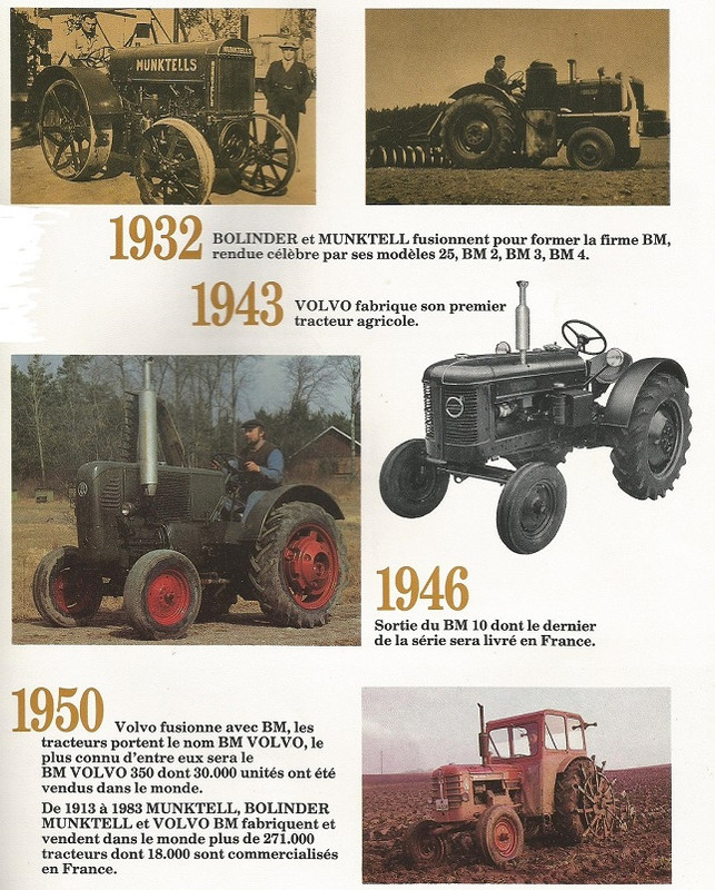 VALMET -- VALTRA  Tractors  (AGCO) 2