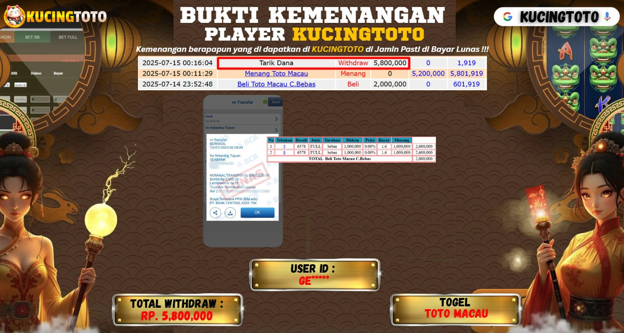 KUCINGTOTO JACKPOT TOGEL TOTO MACAU RP.5.800.000.,- LUNAS