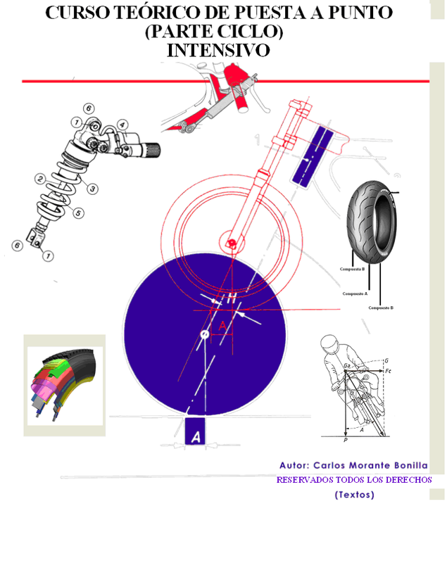 Copia (2) de PORTADA INTENSIVA