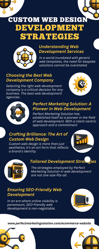 Custom Web Design Development Strategies