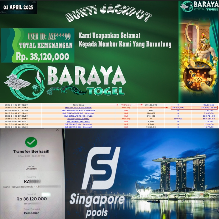 Rp. 38.120.000.- WD LUNAS DI BARAYATOGEL