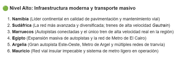Análisis de la infraestructura vial y del transporte público en - Foro África