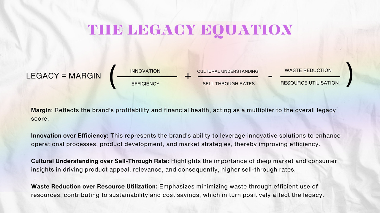 GitHub - daleparr/The-Legacy-Equation