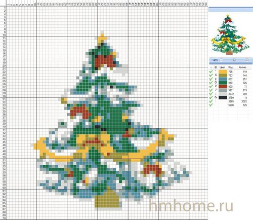 Новогодние схемы из бисера крестиком. Новогодняя вышивка бисером схемы. Вышивка крестом Новогодняя елка на пластиковой канве. Елочка на канве крестиком. Вышивка новогодние игрушки елочка.